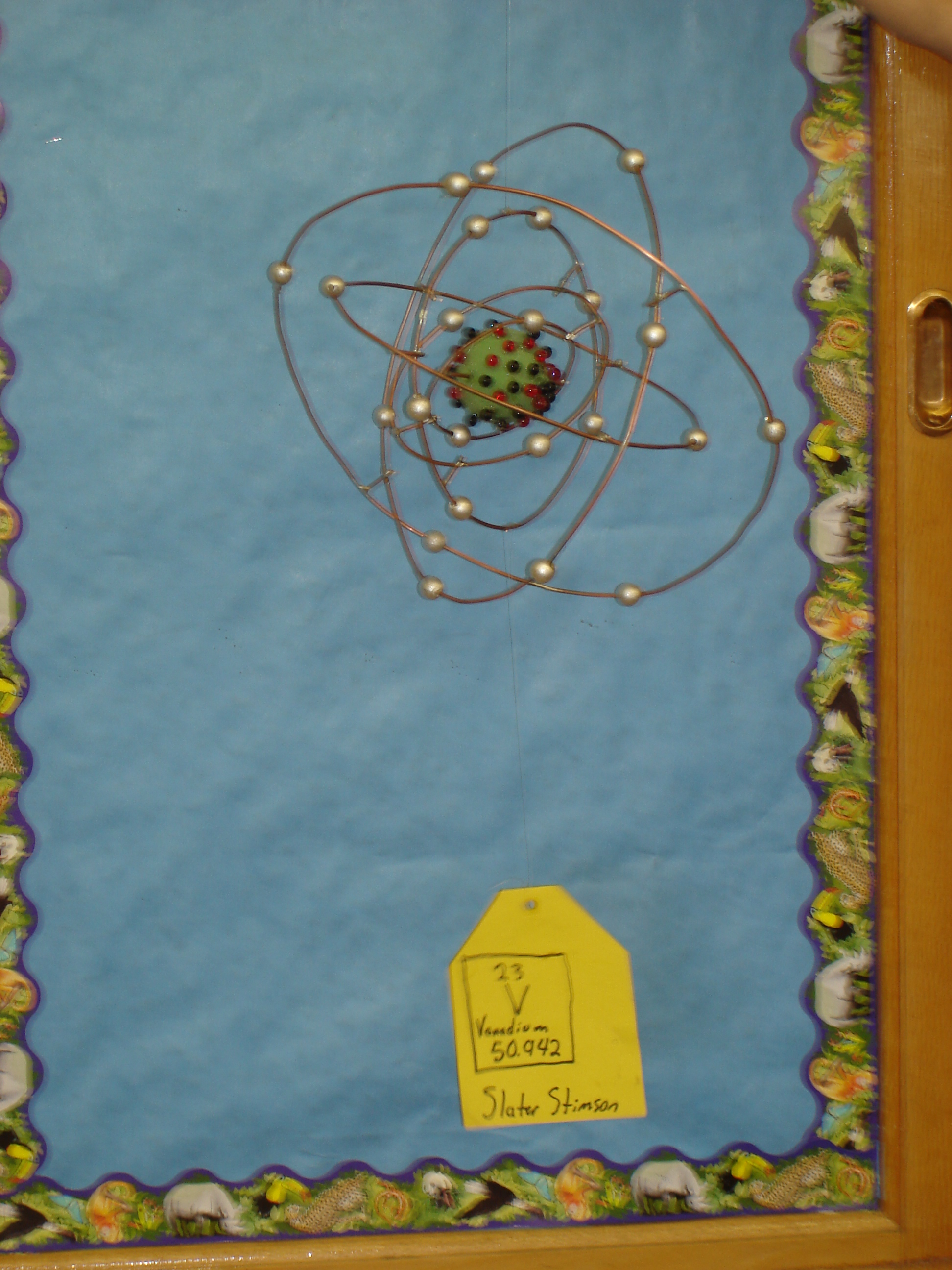 Element Research Project Mrs Du Houx S Science Classroom